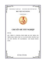 Chuyên đề phương pháp định giá bất động sản trong hoạt động cho vay tại Ngân hàng Sacombank