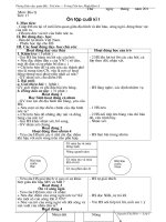 Giáo án địa lý lớp 5 tiết 17, 18