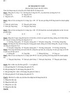 Tuyển tập đề thi trắc nghiệm kinh tế vi mô hay