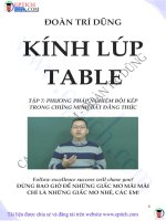 Phương pháp nghiệm bội kép trong chứng minh bất đẳng thức