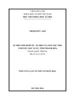 Sự biến đổi kinh tế xã hội của dân tộc thổ ở huyện như xuân, tỉnh thanh hóa (TT)