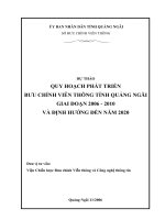 QUY HOẠCH PHÁT TRIỂN BƯU CHÍNH VIỄN THÔNG TỈNH QUẢNG NGÃIGIAI ĐOẠN 2006 - 2010VÀ ĐỊNH HƯỚNG ĐẾN NĂM 2020