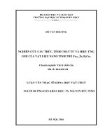 Nghiên cứu cấu trúc, tính chất từ và hiệu ứng GMI của vật liệu nano tinh thể fe93 xzrxb6cu1 (LV01895) 