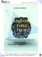 Kỹ thuật gán độ dài trong chứng minh hình học phẳng