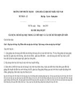 xây dựng chủ đề tích hợp