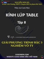 Giải phương trình bậc ba nghiệm vô tỷ