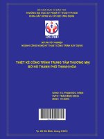 Thiết kế công trình trung tâm thương mại bờ hồ thành phố thanh hóa 