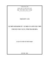 Sự biến đổi kinh tế  xã hội của dân tộc Thổ ở huyện Như Xuân, tỉnh Thanh Hóa