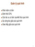 Bài giảng hệ điều hành chương 2 process