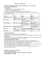 KIẾN THỨC CHUNG VÀ BÀI TẬP VẬN DỤNG CHƯƠNG V.CHẤT KHÍ