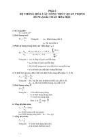 PHUONG PHAP GIAI NHANH BAI TOAN HOA HOC