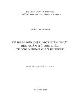 Từ hàm đơn điệu một biến thực đến toán tử đơn điệu trong không gian hilbert 