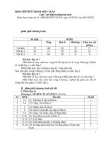 PHỐI CHƯƠNG TRÌNH môn TOÁN 7 VNEN