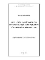 Quản lý đào tạo từ xa đáp ứng nhu cầu nhân lực trình độ đại học vùng đồng bằng sông cửu long