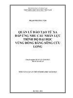 Quản lý đào tạo từ xa đáp ứng nhu cầu nhân lực trình độ đại học vùng đồng bằng sông cửu long (TT)