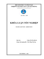 Luận vănhoàn thiện công tác kế toán thuế thu nhập doanh nghiệp tại công ty TNHH thương mại đông á 