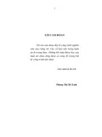 Chính sách và giải pháp của tỉnh Nam Định đối với phát triển nguồn nhân lực giám đốc doanh nghiệp nhỏ và vừa.