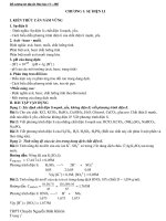 Đề cương ôn tập hóa lớp 11 học kì I