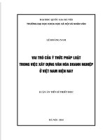 Vai trò của ý thức pháp luật trong việc xây dựng văn hóa doanh nghiệp ở việt nam hiện nay 