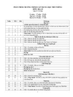 Phan phoi chuong trinh Dia li Giam tai