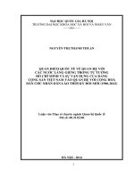 Quan điểm quốc tế về quan hệ các nước láng giềng trong tư tưởng hồ chí minh và sự vận dụng của đảng cộng sản việt nam vào quan hệ với cộng hòa dân chủ nhân dân lào thời kỳ đổi mới ( 1986   2012) 