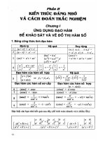 Đề kiểm tra trắc nghiệm môn Toán năm cuối bậc trung học phổ thông ĐHQG: Phần 2