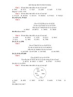 ĐỀ TES IQ THI TUYỂN 2016 có đáp án 