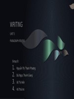 Paragraph Review (lí thuyết chung về viết đoạn văn)