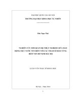 NGHIÊN cứu mối QUAN hệ THỰC NGHIỆM GIỮA DAO ĐỘNG mực nước VEN BIỂN với các THAM số bão VÙNG BIỂN VEN bờ VỊNH bắc bộ 