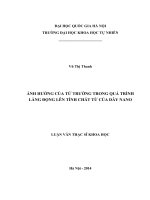 ẢNH HƯỞNG của từ TRƯỜNG TRONG QUÁ TRÌNH LẮNG ĐỌNG lên TÍNH CHẤT từ của dây NANO 