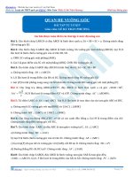 Bài tập quan hệ vuông góc thầy lê bá trần phương 