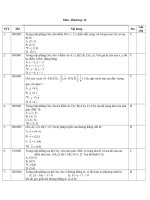 Câu hỏi trắc nghiệm toán 12