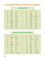 Pronunciation and phonetic symbols  cach phat am va ngu am tieng anh NXB oxford