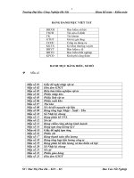 Báo cáo thực tập kế toán: Thực trạng một số phần hành kế toán chủ yếu của Công ty TNHH sản xuất và thương mại nội thất không gian đẹp Quỳnh Anh.