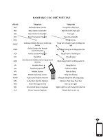 Thiết kế hệ thống quản trị CSDL và tương tác với người dùng qua mạng thông tin  di động