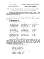 Mẫu biên bản họp xét khen thưởng sinh viên tốt nghiệp năm học 20152016