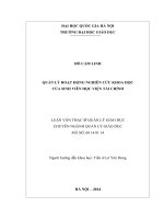 Quản lý hoạt động nghiên cứu khoa học của sinh viên học viện tài chính 