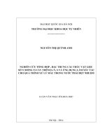 Nghiên cứu tổng hợp, đặc trưng cấu trúc vật liệu sét chống ti cấy thêm fe n, s và ứng dụng làm xúc tác cho quá trình xử lý màu trong nước thải dệt nhuộm 