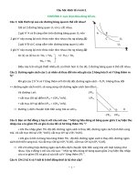 đề cương kinh tế vi mô 2