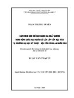 Xây dựng các chỉ báo đánh giá chất lượng hoạt động giáo dục ngoài giờ lên của học viên tại trường đại học kỹ thuật – hậu cần CAND 