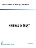 HÌNH mẫu kĩ THUẬT TRONG CHỨNG KHOÁN 
