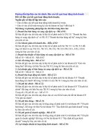 Hướng dẫn lập báo cáo tài chính báo cáo kết quả hoạt động kinh doanh