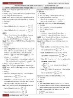 KSHS các DẠNG TOÁN THƯỜNG gặp 2017