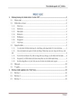 Khủng hoảng tài chính Châu Á 1997 và Bài học kinh nghiệm cho Việt Nam