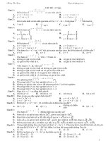Luyện trắc nghiệm Hàm số và bài toán liên quan thi THPTQG 2020