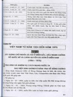 Hướng dẫn ôn thi tốt nghiệp THPT môn lịch sử (theo cấu trúc đề thi của bộ giáo dục và đào tạo) phần 2