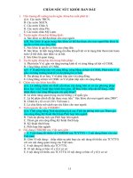 CHĂM sóc sức KHỎE BAN đầu 