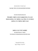 LUẬN VĂN TỐT NGHIỆP CỬ NHÂN QUẢN TRỊ KINH DOANH