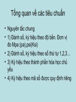 Tổng quan về các tiêu chuẩn