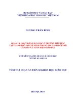 Quản lý hoạt động dạy học ở trường tiểu học tại Thành phố Hồ Chí Minh trong bối cảnh đổi mới căn bản và toàn diện giáo dục